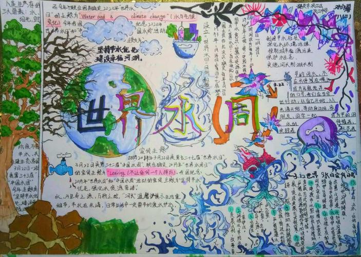 韶关市浈江区浈江中学"保护环境"线上主题教育手抄报作品展