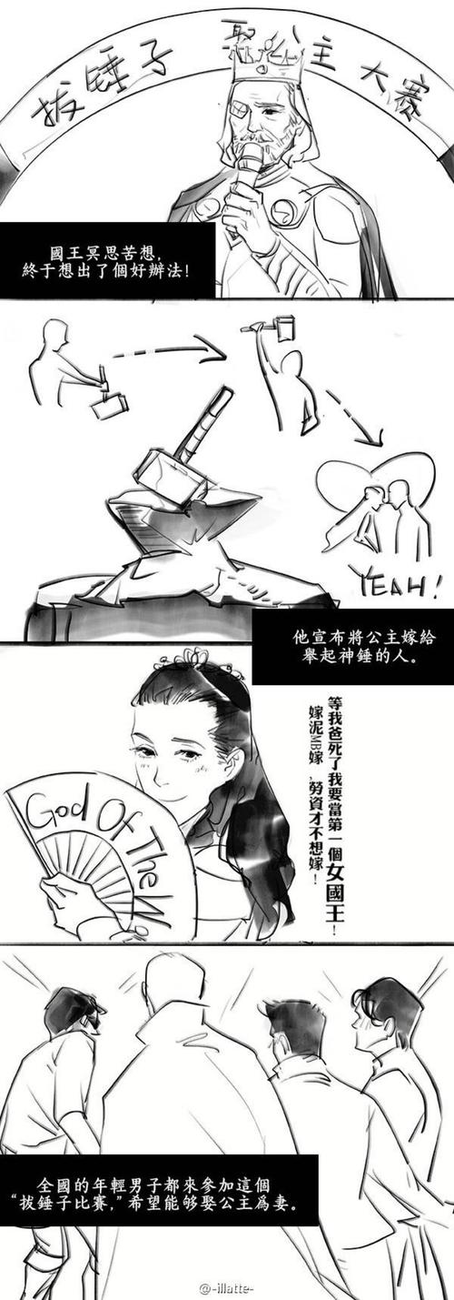 漫威 锤森 洛基 雷神 cp