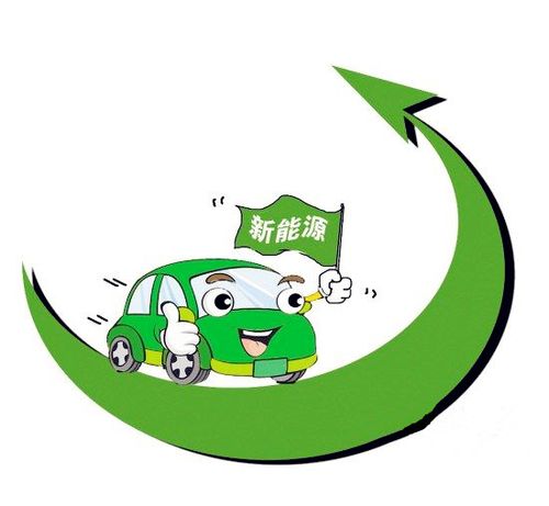 北京新能源车调查 销量提升需过三道坎