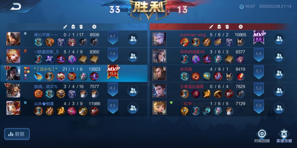 王者荣耀对局复盘:司马懿这个五杀该不该属于我?