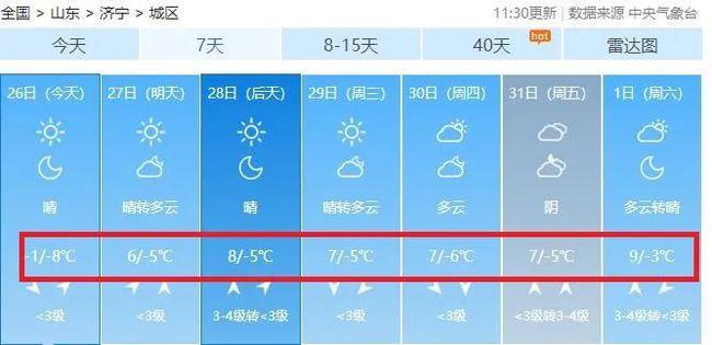 冷山东今日局地暴雪最低15济宁最新天气预报