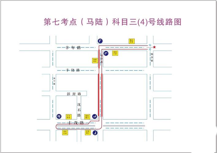 科目三线路图