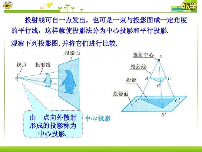 1.2.1 中心投影与平行投影 1.2.
