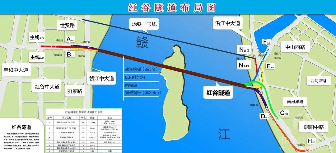 红谷隧道遇险该如何自救这份逃生指南快收好