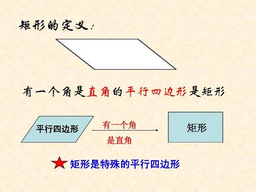 矩形的定义: 有一个角是直角的平行四边形是矩形 平行四边形 有一个角