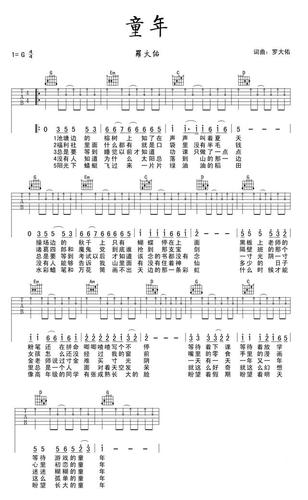 吉他初学者最喜欢弹奏的几首歌曲,好听又简单,网友