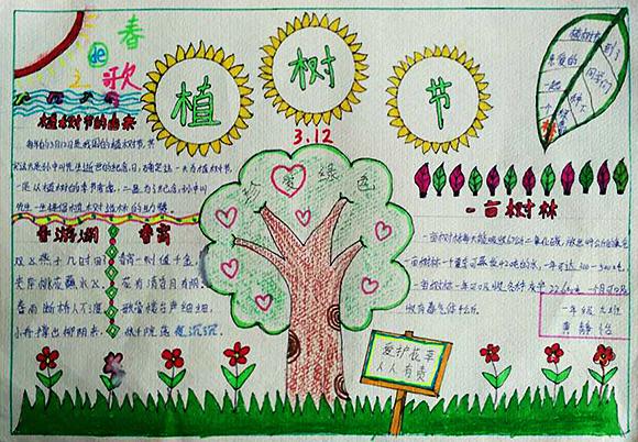 植树节手抄报_植树节手抄报图片大全 (150字)