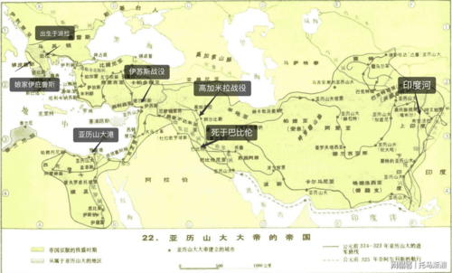 罗马人的故事-番外:亚历山大大帝