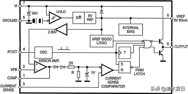 uc3842引脚外观uc3842具有外围电路结构简单,内部集成了保护功能.