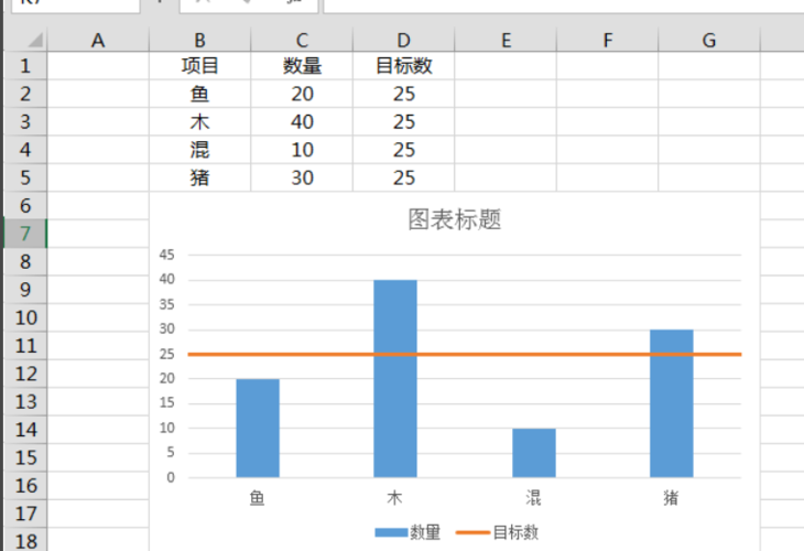 word怎么把表格转成柱形图