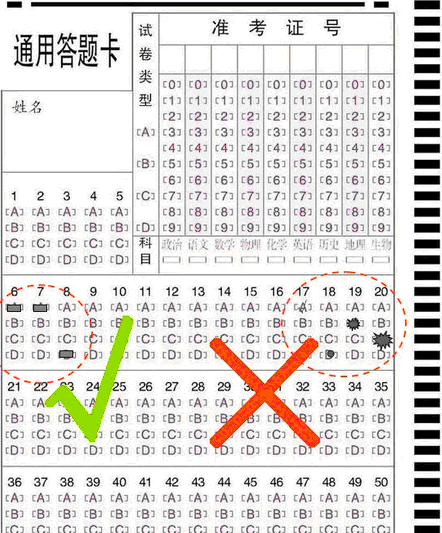 一是确定自己的考号填涂正确,二是不能将答题卡折叠,否则全部作废