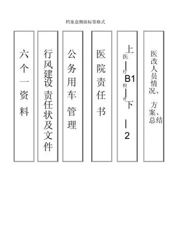 档案盒正面标签格式.doc 5页
