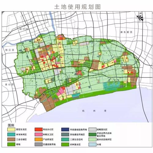 奉贤总体规划暨土地利用总体规划(2017-2035)草案公示