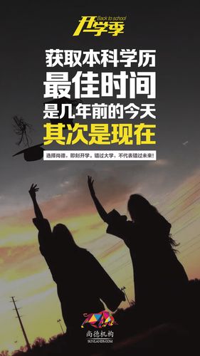 尚德机构"开学季"运营系列海报