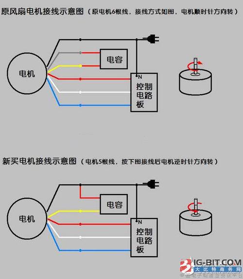 电路