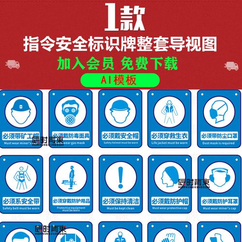 必须戴安全帽穿防护服指令安全标识牌整套导视图ai