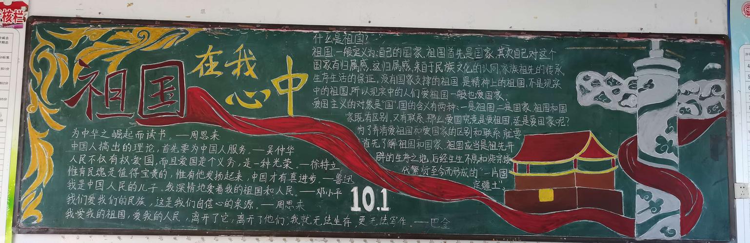 祖国在我心中——万宁中学十月主题黑板报竞赛结果通报