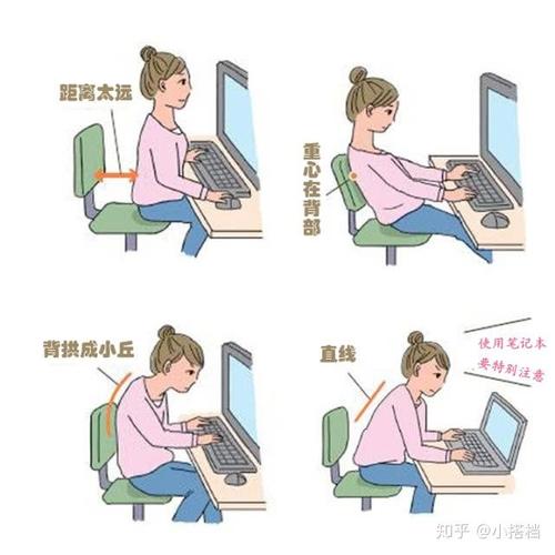 驼背矫正实在太难看清这三点了解驼背的成因驼背问题也就迎刃而解