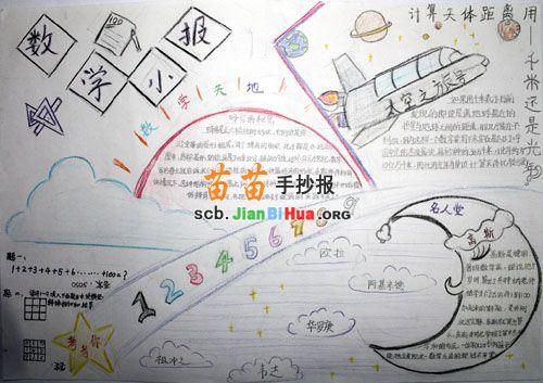 设计旅游计划数学手抄报设计手抄报
