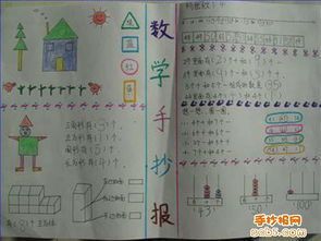 数学立体图形手抄报