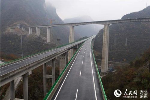 12月29日拍摄的保神高速公路两河口大桥(无人机照片).