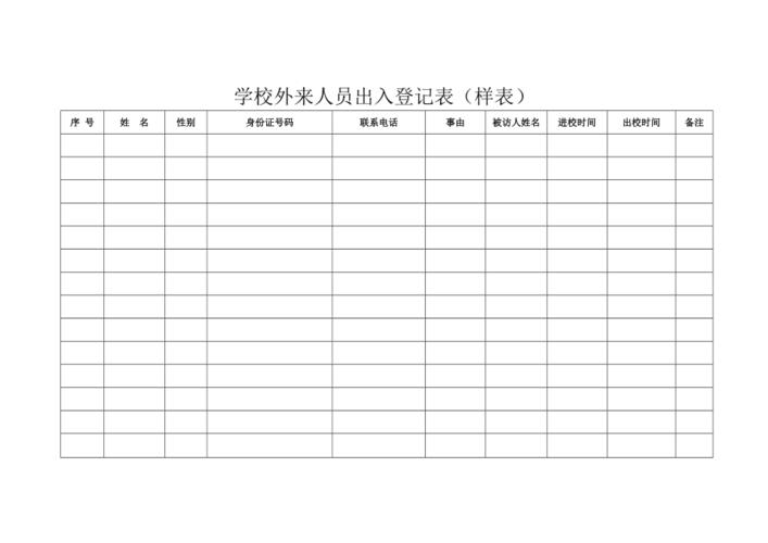 学校外来人员出入登记表