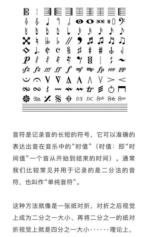 记谱法从每一个音符说起三