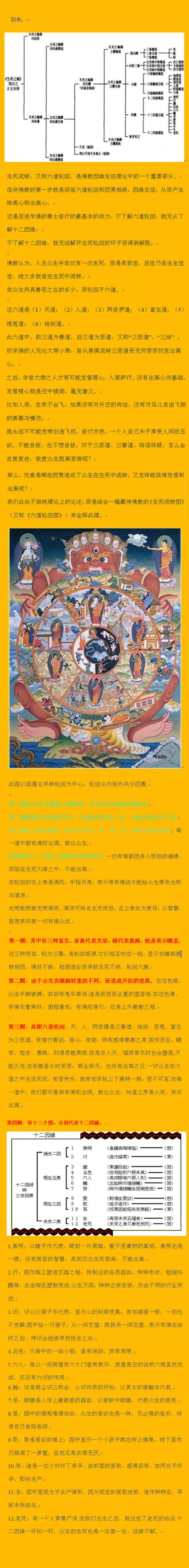 六道轮回和十二因缘