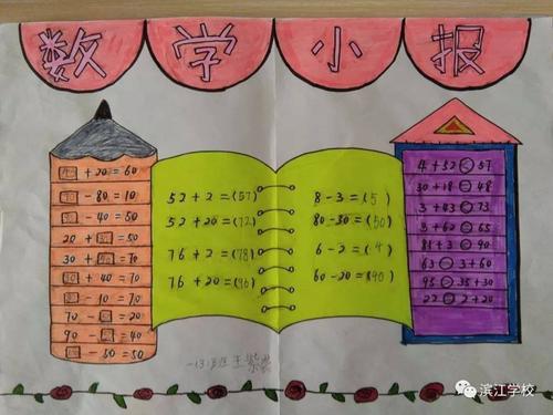 快乐学数学——滨江学校一年级举行数学手抄报制作活动