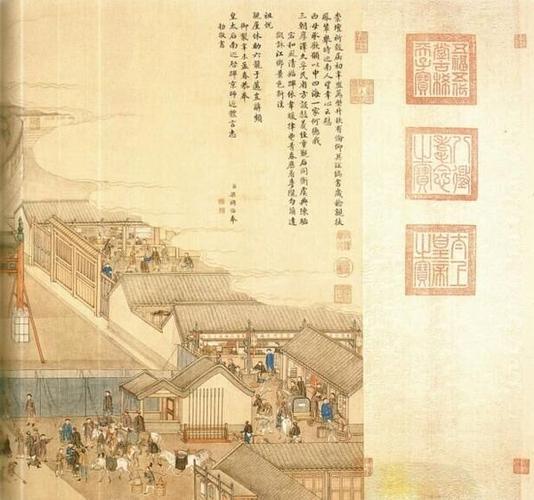 详解"乾隆皇帝"——南巡图卷(多图)
