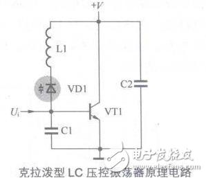 压控振荡器电路图大全八款压控振荡器电路设计原理图详解