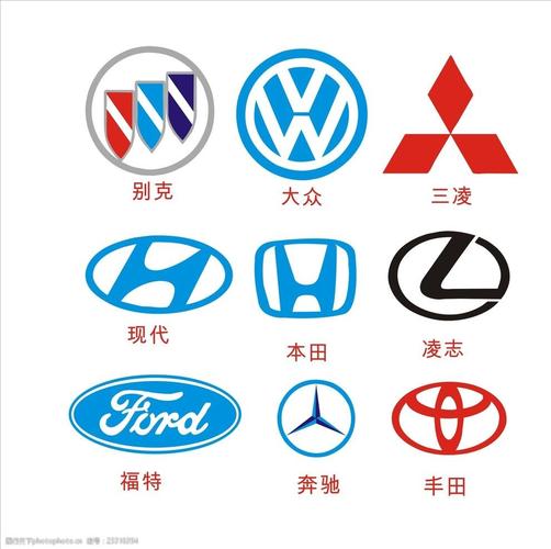 汽车标志别克大众福特
