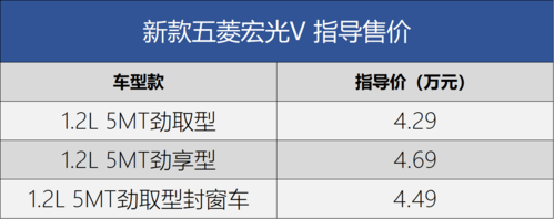 五菱宏光v12l车型上市售价429469万元