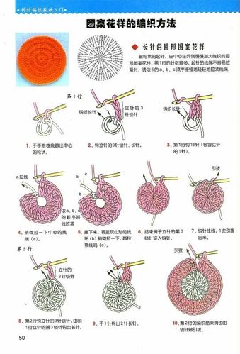 钩针编织基础教程 第三期…_来自龙崎桃子的图片分享-堆糖网