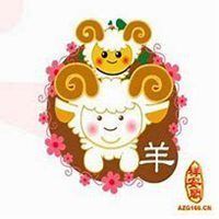 羊生肖微信头像