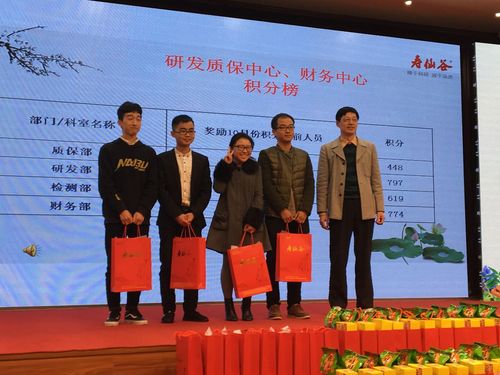 浙江寿仙谷医药股份有限公司第二次快乐会议
