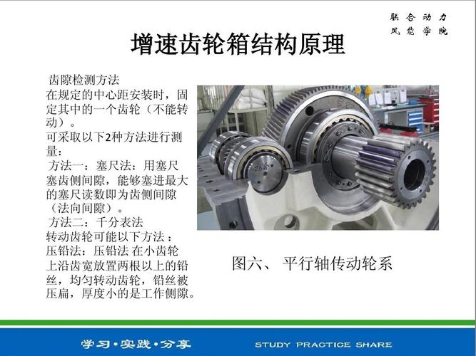 联合动力风能学院齿轮箱工作原理2012-10(风场维护)01