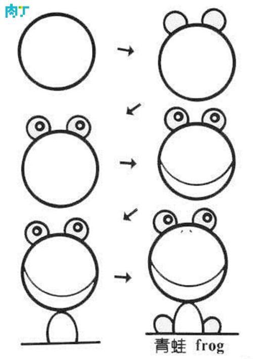 小二班绘本阅读《小蝌蚪找妈妈》