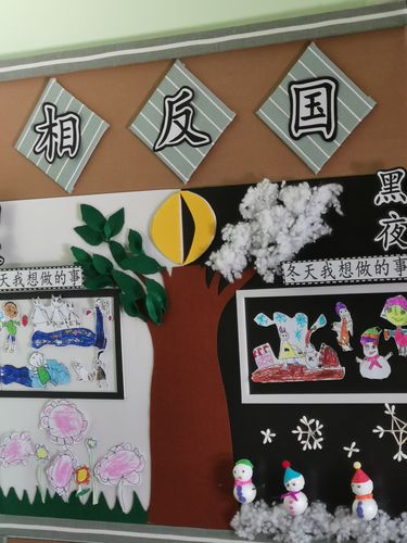 东孔兑幼儿园大一班《相反国》主题活动三