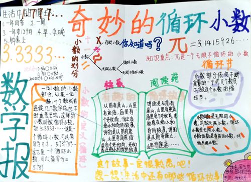 《奇妙的循环小数》