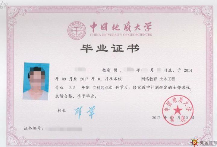 中国地质大学(北京)毕业证书样本