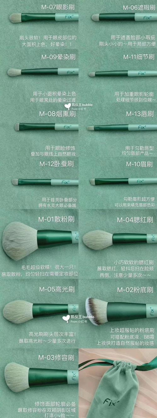 四季青13支化妆刷套装fix速干软毛菲丝加分抹茶色 散粉腮红刷美妆