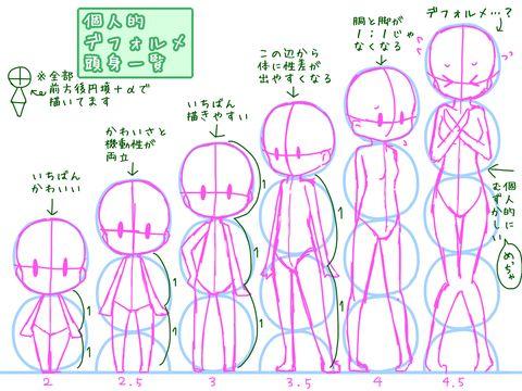 讲座q版人物画法第2弹2