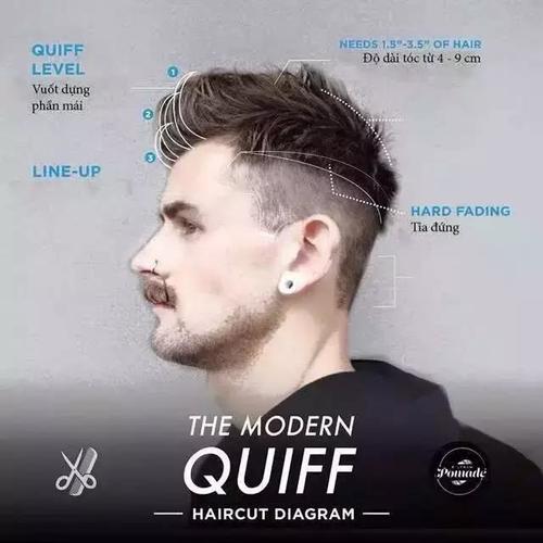 每个男人都应该尝试的发型英式油头