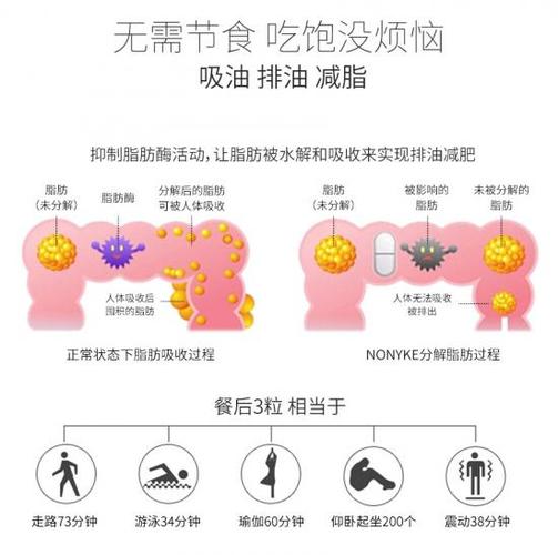 姚晨好身材刷爆全网 排油减脂是关键