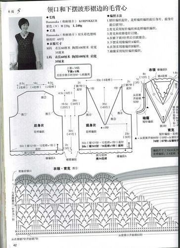【浅浅淡淡】*雅意—水晶之恋鸡心领钩针套衫|编织博客