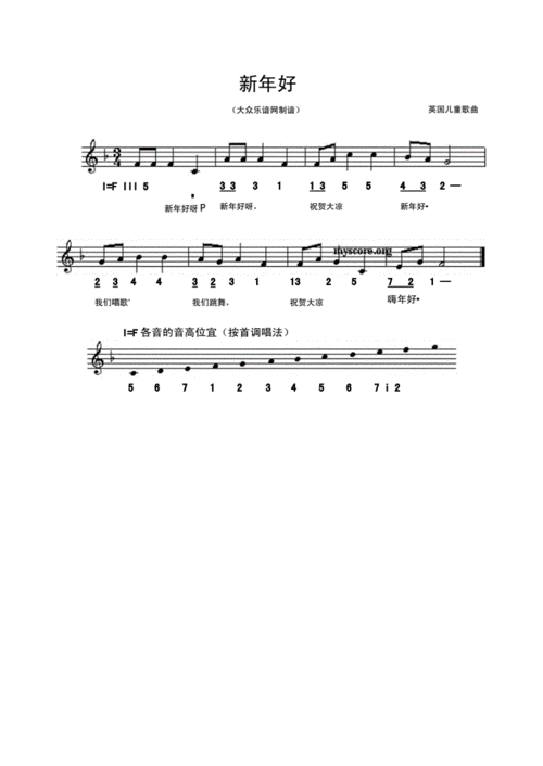 电子琴练习曲谱入门级).docx 33页