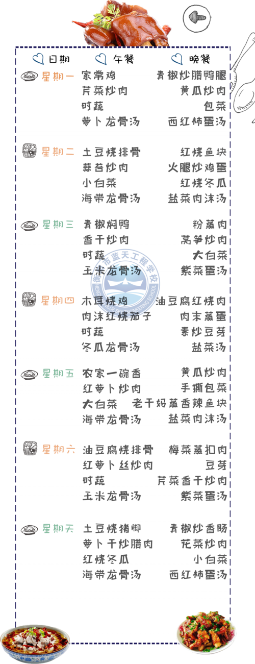 本周食谱 | 美味自助餐又来啦 学校也太太太太壕气了