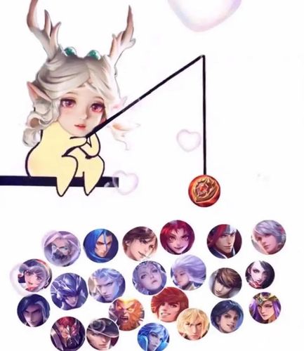 好兄弟帮忙p个瑶妹表情包