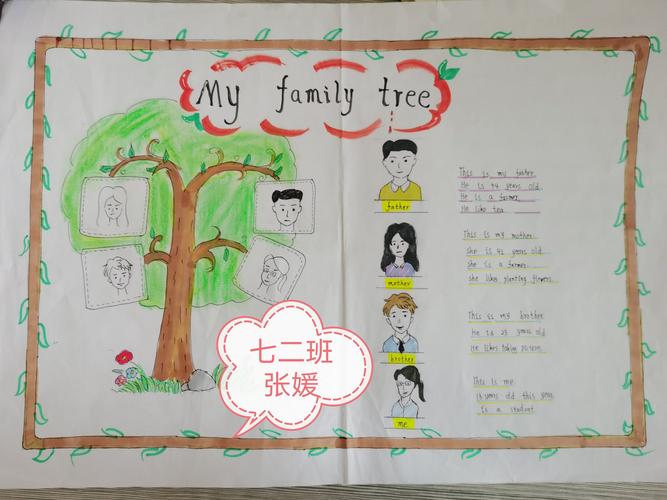 明朝赤子报家门——藉口中学七年级英语手抄报《i love my family》
